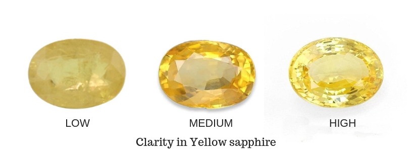Yellow-sapphire-stone-clarity-f32caad2