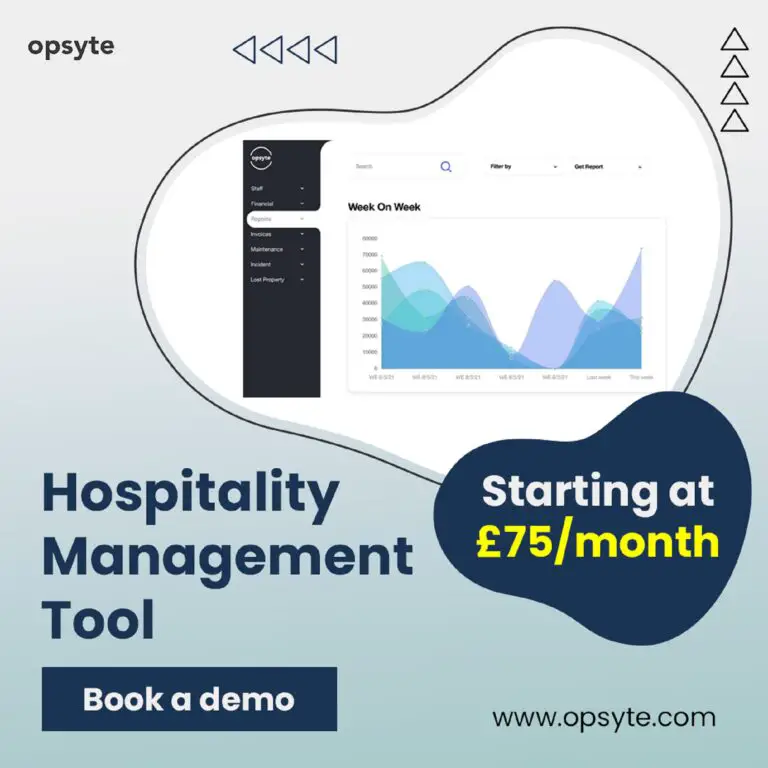 Hospitality Reporting Tool