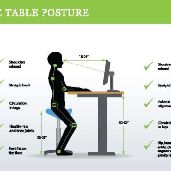 standing-desk-diagram-49473ea0