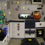 Ambulance Equipment Market-ed8ea431