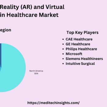 Augmented Reality (AR) and Virtual Reality (VR) in Healthcare Market-397eb1ac