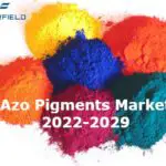 Azo Pigments Market-0948c07b