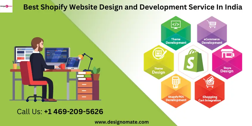 Best Agency For Shopify Website Design and Development In India-a1d0d2b8