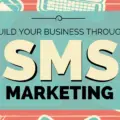 Build-Your-Business-Through-SMS-Marketing-Kim-Garst-9af13ce6
