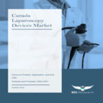 Canada laparoscopy devices market-ba140579