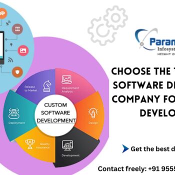 Choose the Top Custom Software Development Company For Software Development-c38f3b6b