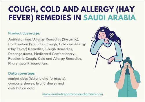 Cough, Cold and Allergy (Hay Fever) Remedies in Saudi Arabia-61864cae