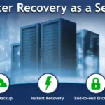 Disaster Recovery as a Service (DRaaS) Market-a3a1ac6c