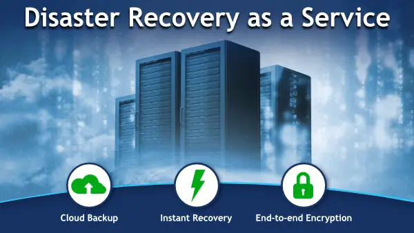Disaster Recovery as a Service (DRaaS) Market-a3a1ac6c