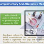 Global Complementary and Alternative Medicines Market-1791a2db