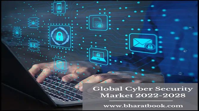 Global Cyber Security Market -e2b7fb53