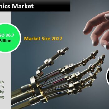 Global Medical Bionics Market-5eccb77c