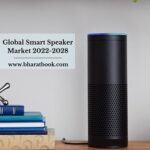 Global Smart Speaker Market 2022-2028-cf38c843