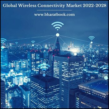 Global Wireless Connectivity Market 2022-2028-dec8c218