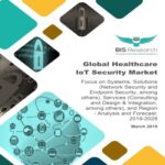 Healthcare IoT Security Market-e32433b0