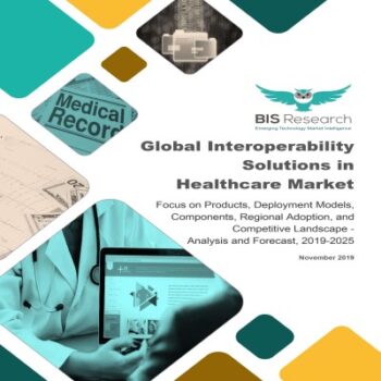Interoperability Solutions in Healthcare Market-abde3875