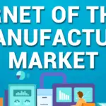 IoT in Manufacturing Market-77894915