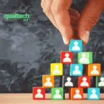 Is outsourcing worth it for your HR Operations-min-35b845a7