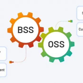 OSS BSS solutions-37c4e9a2
