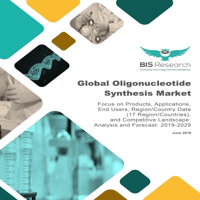 Oligonucleotide Synthesis Market-a9cbf135