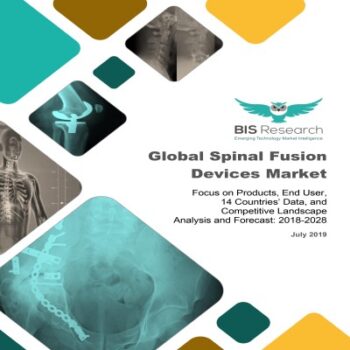 Spinal Fusion Devices Market-bc2fd522