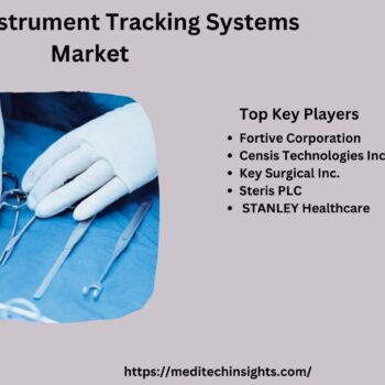 Surgical-Instrument-Tracking-Systems-Market