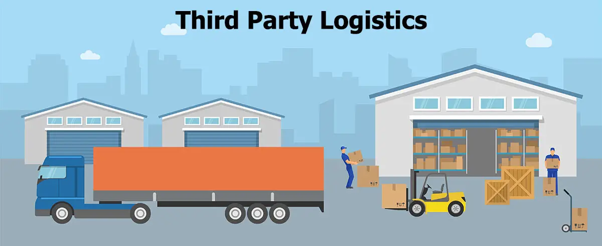 Third-party Logistics Market-b893aaf5