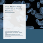U.S. Hereditary Genetic Testing Market-a408459a