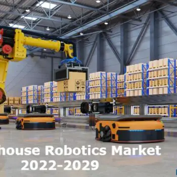 Warehouse Robotics Market-b473f559