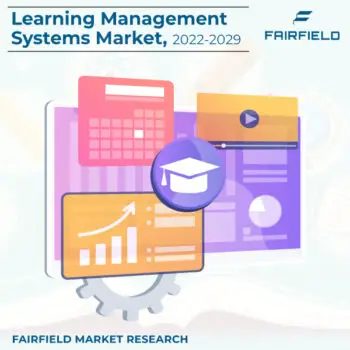 learning management systems market-3bb0f94e