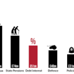 taxes in the uk-1e0c1a71