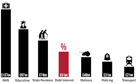 taxes in the uk-1e0c1a71