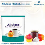 Allulose-Market-b8545c3e