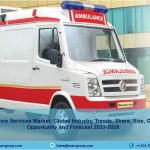 Ambulance Services Market-910a271a