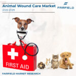 Animal-Wound-Care-Market-48de0c82