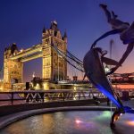 Best Places to Explore in London