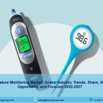 Body Temperature Monitoring Market-be5b4134