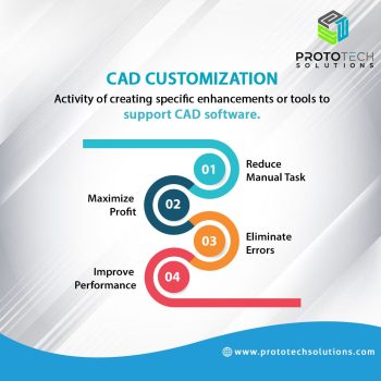 CAD Customization-379766fd