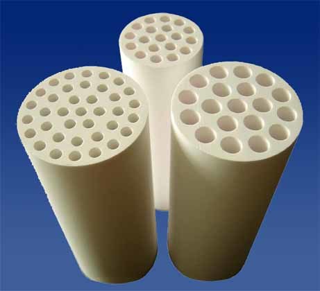 Ceramic Membrane Market-0d916d79