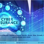 Cyber Insurance Market-cde6b580