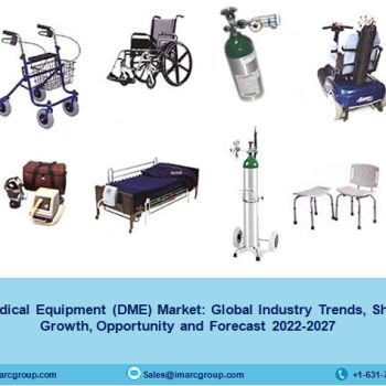 Durable Medical Equipment (DME) Market-d20fe799