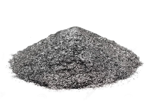 Flake Graphite Market 1-424db417