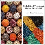 Global Seed Treatment Market 2022-2028-b289c581