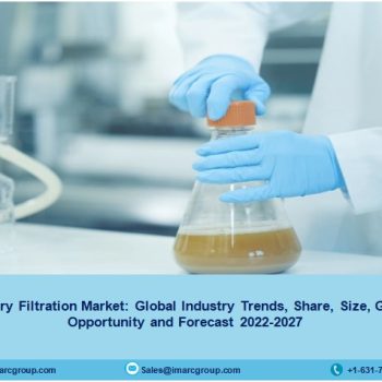 Laboratory Filtration Market-39194000
