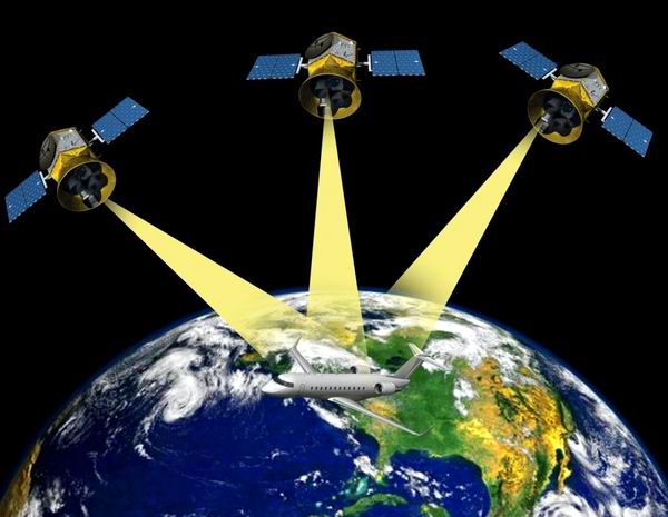 Navigation Satellite System Market-a6af4b07