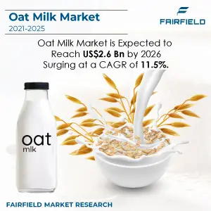 Oat-Milk-Market-8a35b957