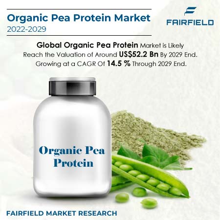 Organic Pea Protein Market-1cafe839