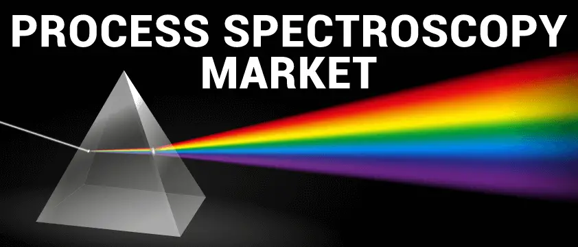 Process Spectroscopy Market-7cb3008a