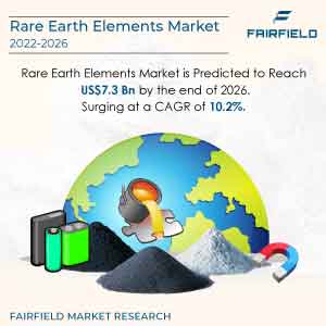Rare-Earth-Elements-Market-8c10d648