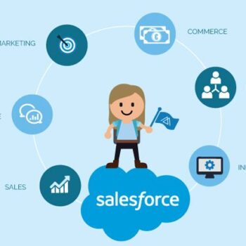 Salesforce-Software-use-a65ab7ec
